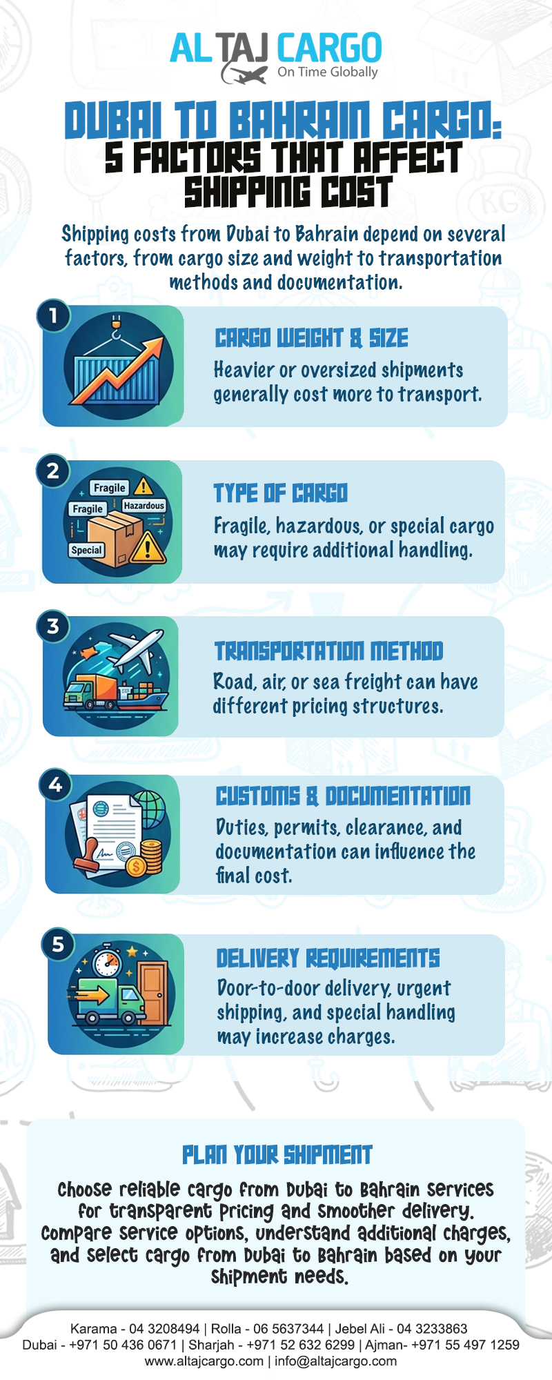 Shipping cost from Dubai to baharin